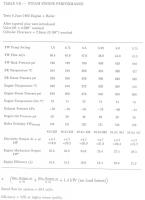 Table 7 -
Performance table